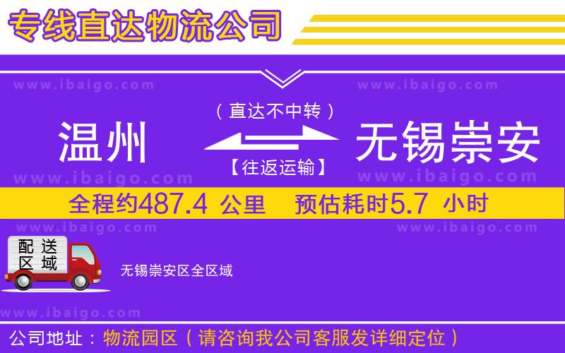 溫州到無(wú)錫崇安區(qū)貨運(yùn)公司