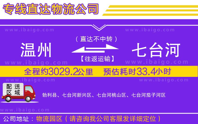 溫州到七臺(tái)河貨運(yùn)專(zhuān)線